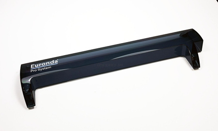 Osłona transparentna do zgrzewarki Euroseal Euronda – ochrona elementu grzejnego, kod 831861