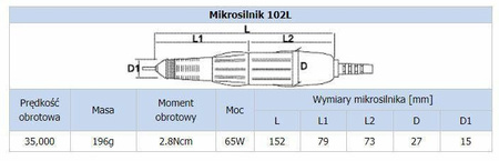 Mikrosilnik / mikromotor STRONG 102L