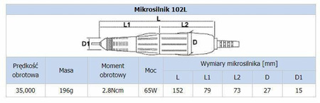 Frezarka do paznokci STRONG 207B/102L SAESHIN – profesjonalna frezarka podologiczna i kosmetyczna, 35 000 obr./min, 65W