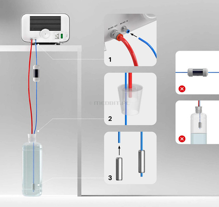 MAGIC FILTER do ENBIO – filtr jonowymienny do oczyszczania wody do autoklawów ENBIO S i ENBIO Pro, 400L, wymiana co 6 miesięcy