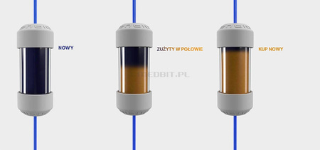 MAGIC FILTER do ENBIO – filtr jonowymienny do oczyszczania wody do autoklawów ENBIO S i ENBIO Pro, 400L, wymiana co 6 miesięcy