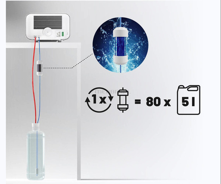 MAGIC FILTER do ENBIO – filtr jonowymienny do oczyszczania wody do autoklawów ENBIO S i ENBIO Pro, 400L, wymiana co 6 miesięcy