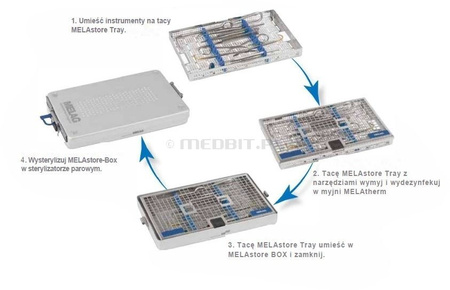 MELAstore BOX 100 – kontener sterylizacyjny do narzędzi medycznych, kompatybilny z MELAstore-Tray, MELAG GmbH